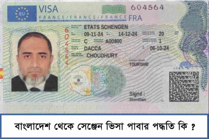 How to Get a SCHENGEN Visa with a Bangladeshi Passport in 2025? How-to-Get-a-SCHENGEN-Visa-with-a-Bangladeshi-Passport-in-2025