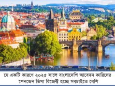 The Main reason why Bangladeshi applicants get rejected for a SCHENGEN visa in 2025 The Main reason why Bangladeshi applicants get rejected for a SCHENGEN visa in 2025